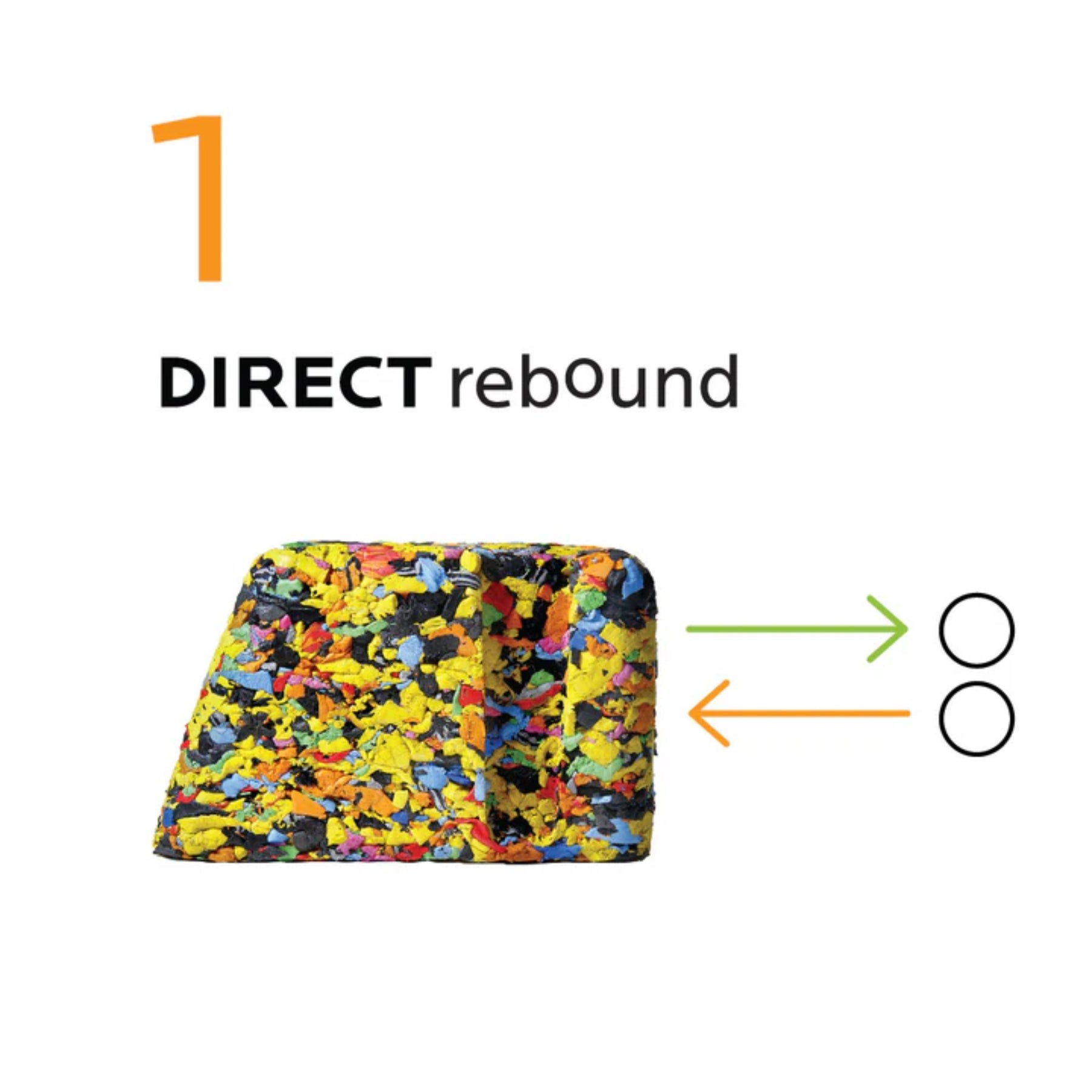OBO Rekeep Bouncer