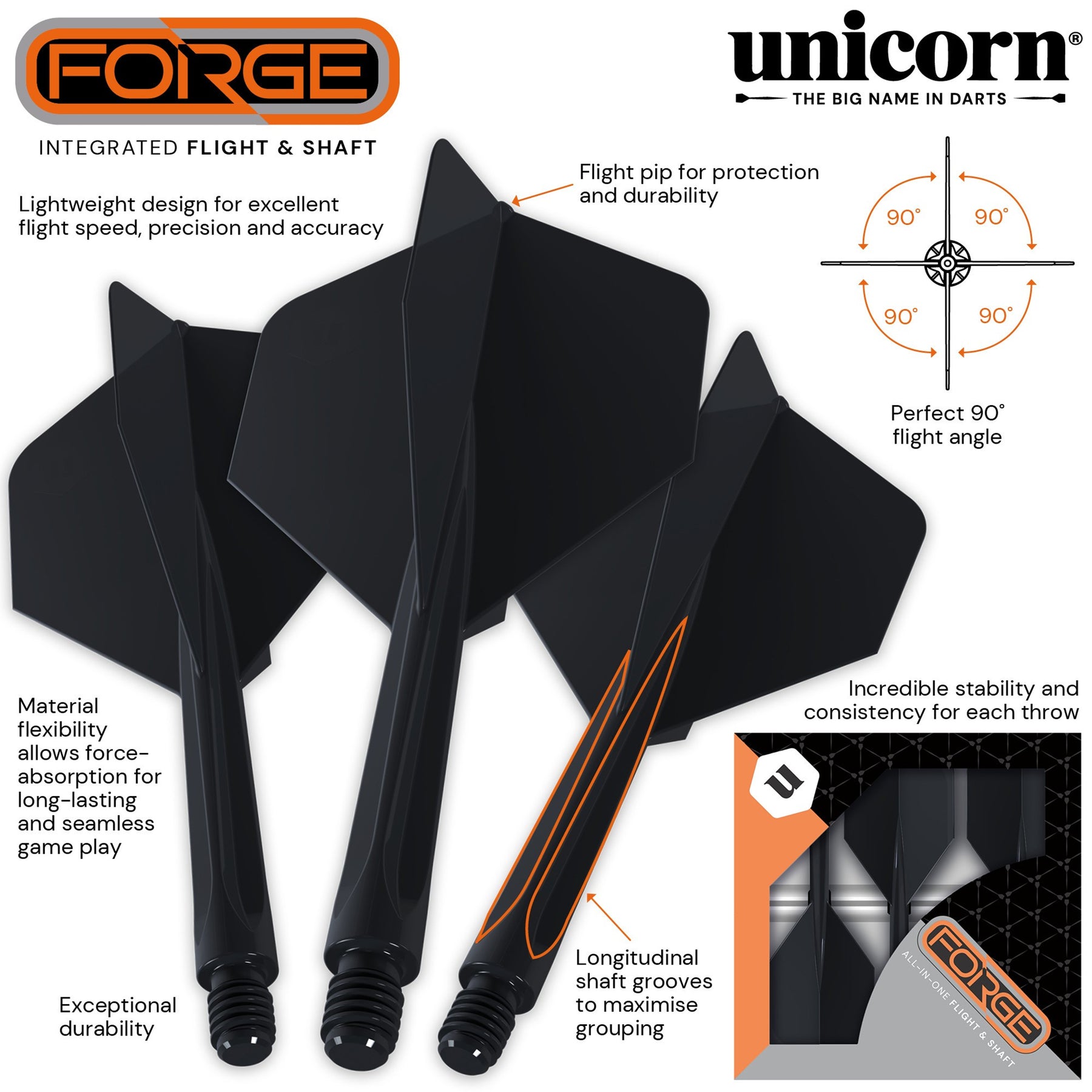 Unicorn Forge All-In-One Plus: Black - Medium