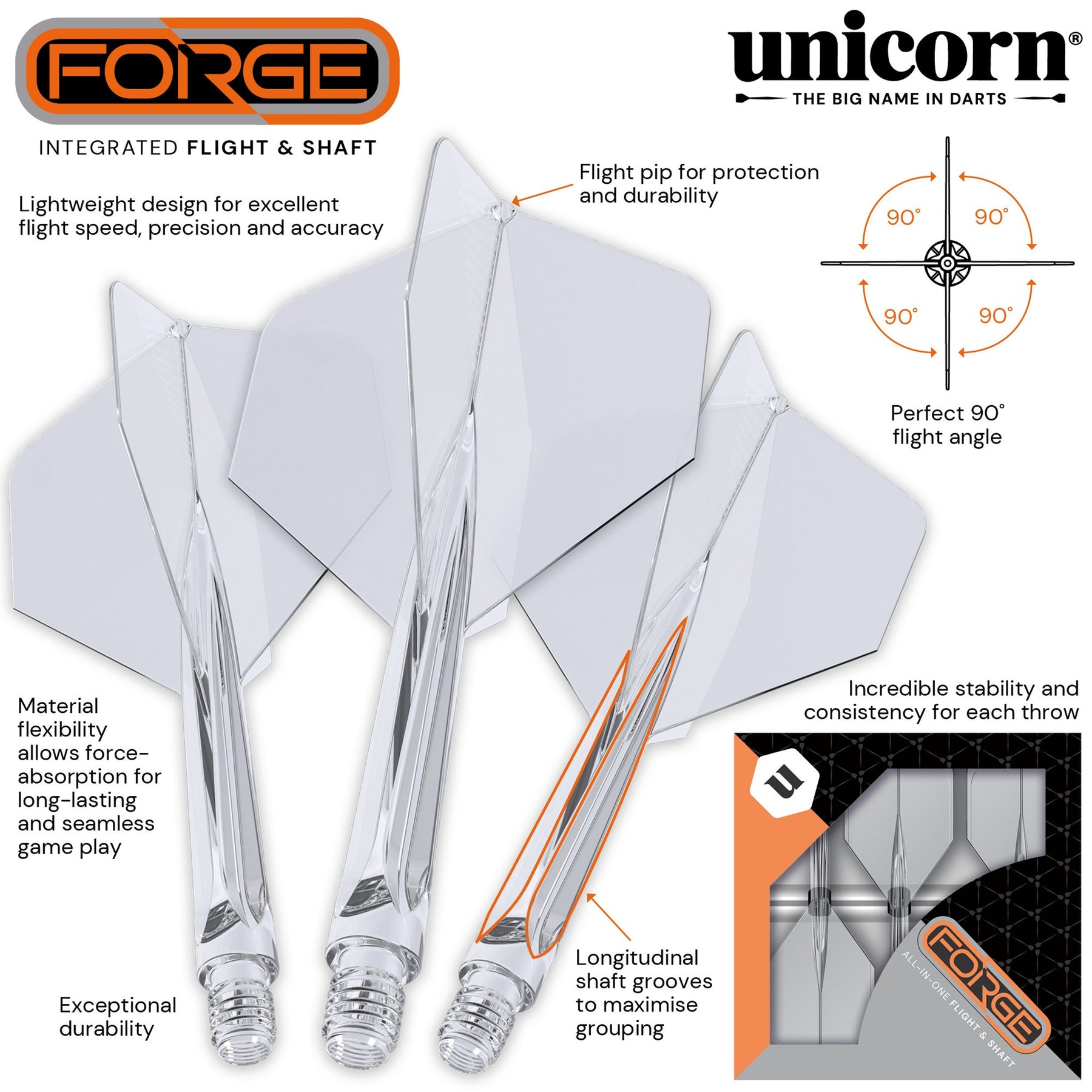 Unicorn Forge All-In-One Plus: Clear - Medium
